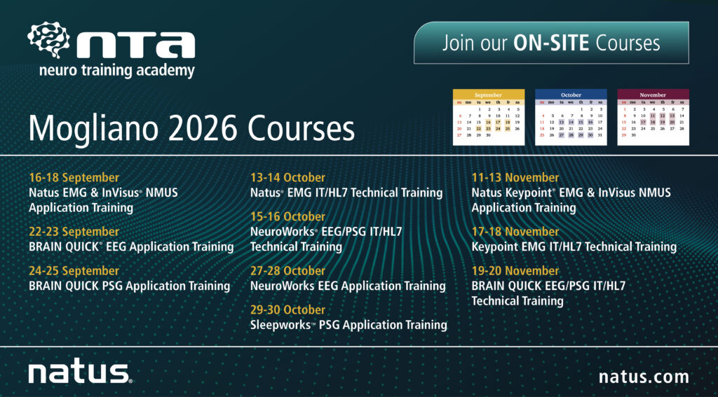 Mogliano On-Site Courses 2026